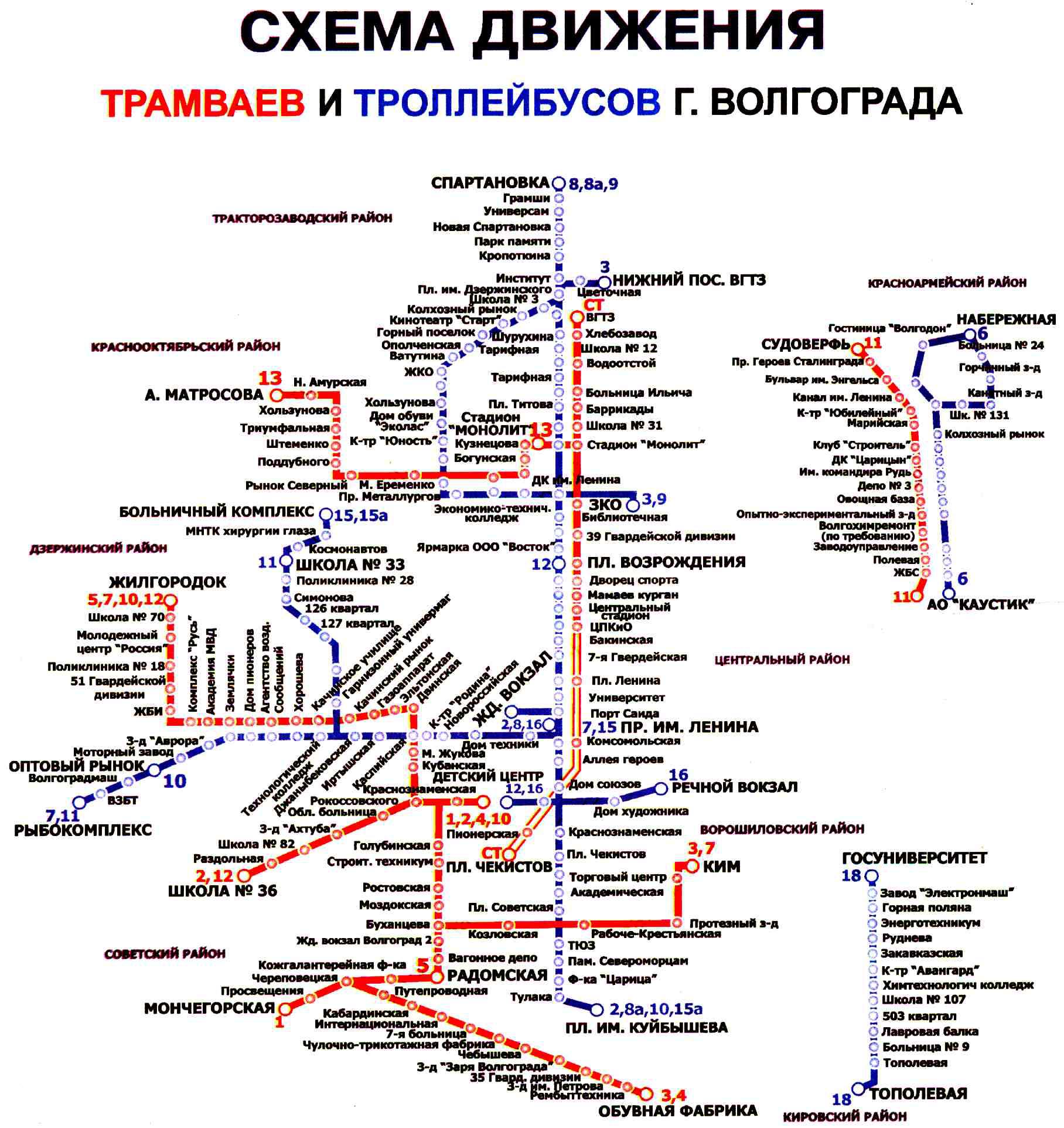 Скоростной трамвай волгоград схема