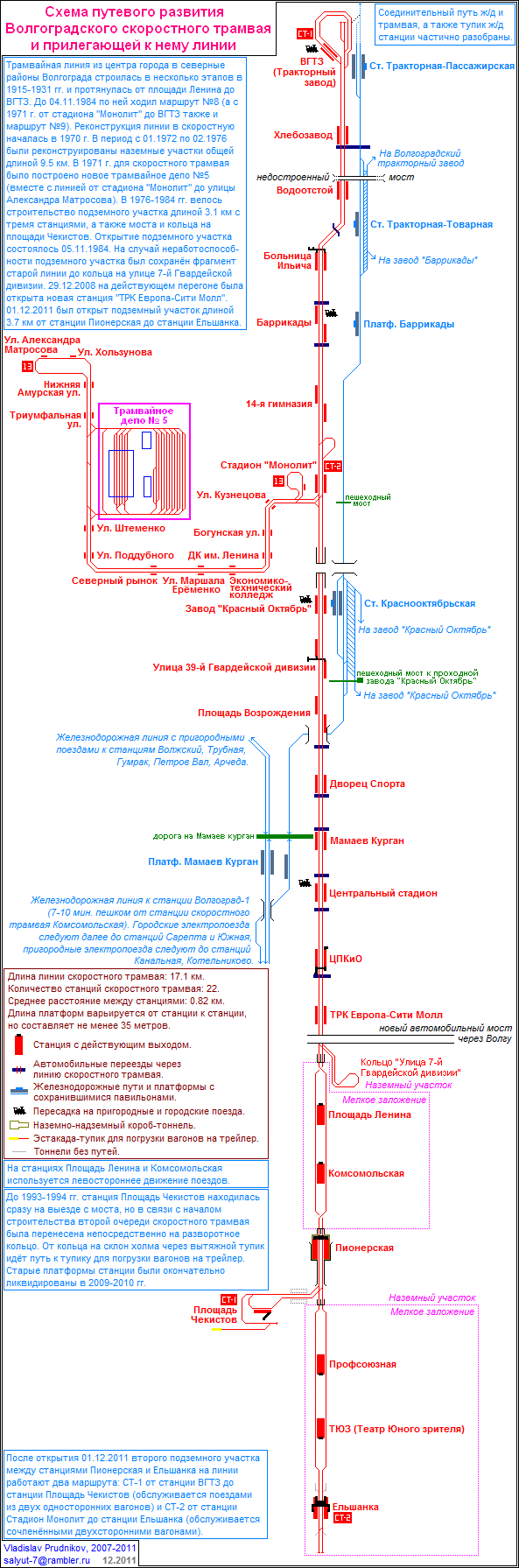 Скоростной трамвай в волгограде схема